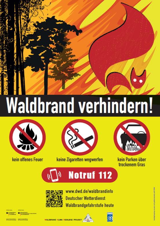 Warnhinweisschild kein offenes Feuer, keine Zigaretten wegwerfen und kein Parken über trockenem Gras