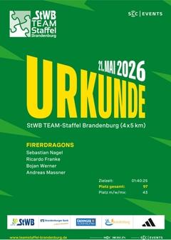 Urkunde Team Firedragons