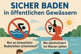 Grafik mit Baderegeln