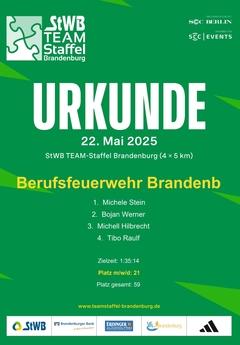 Urkunde vom Lauf