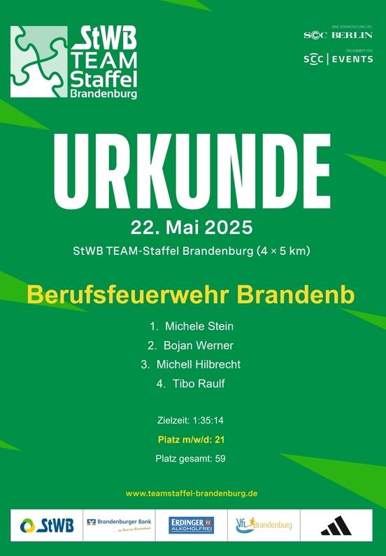 Urkunde vom Lauf