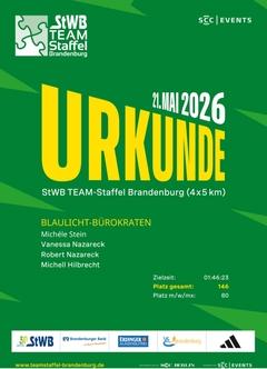 Urkunde Blaulicht Bürokraten