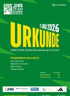 Urkunde FF Gollwitz